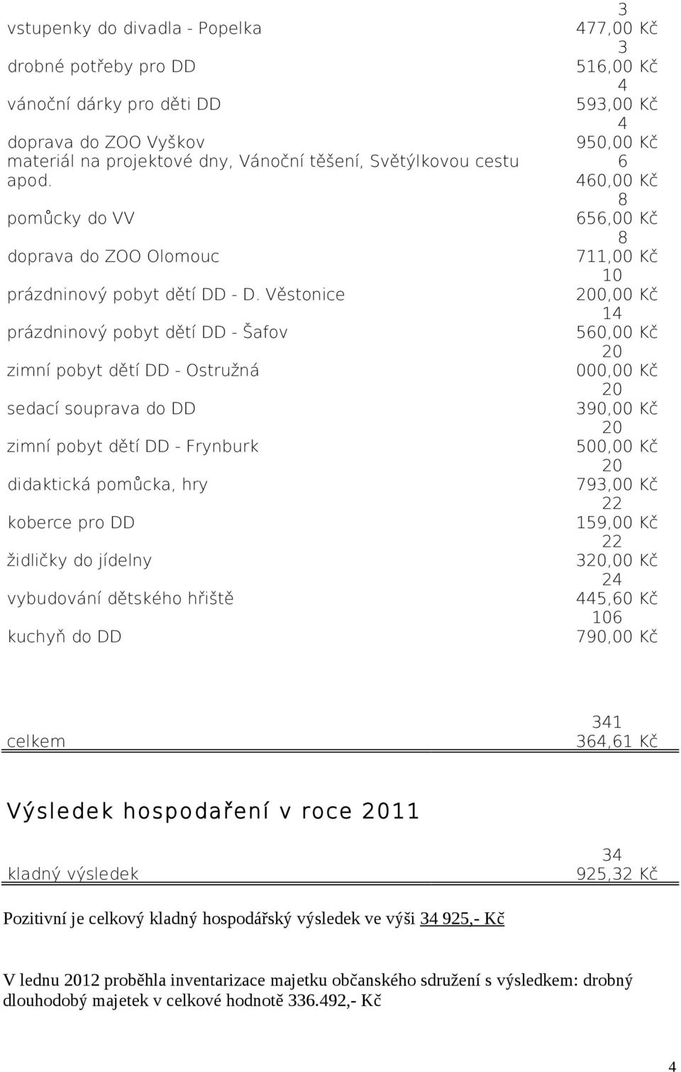 Věstonice prázdninový pobyt dětí DD - Šafov zimní pobyt dětí DD - Ostružná sedací souprava do DD zimní pobyt dětí DD - Frynburk didaktická pomůcka, hry koberce pro DD židličky do jídelny vybudování