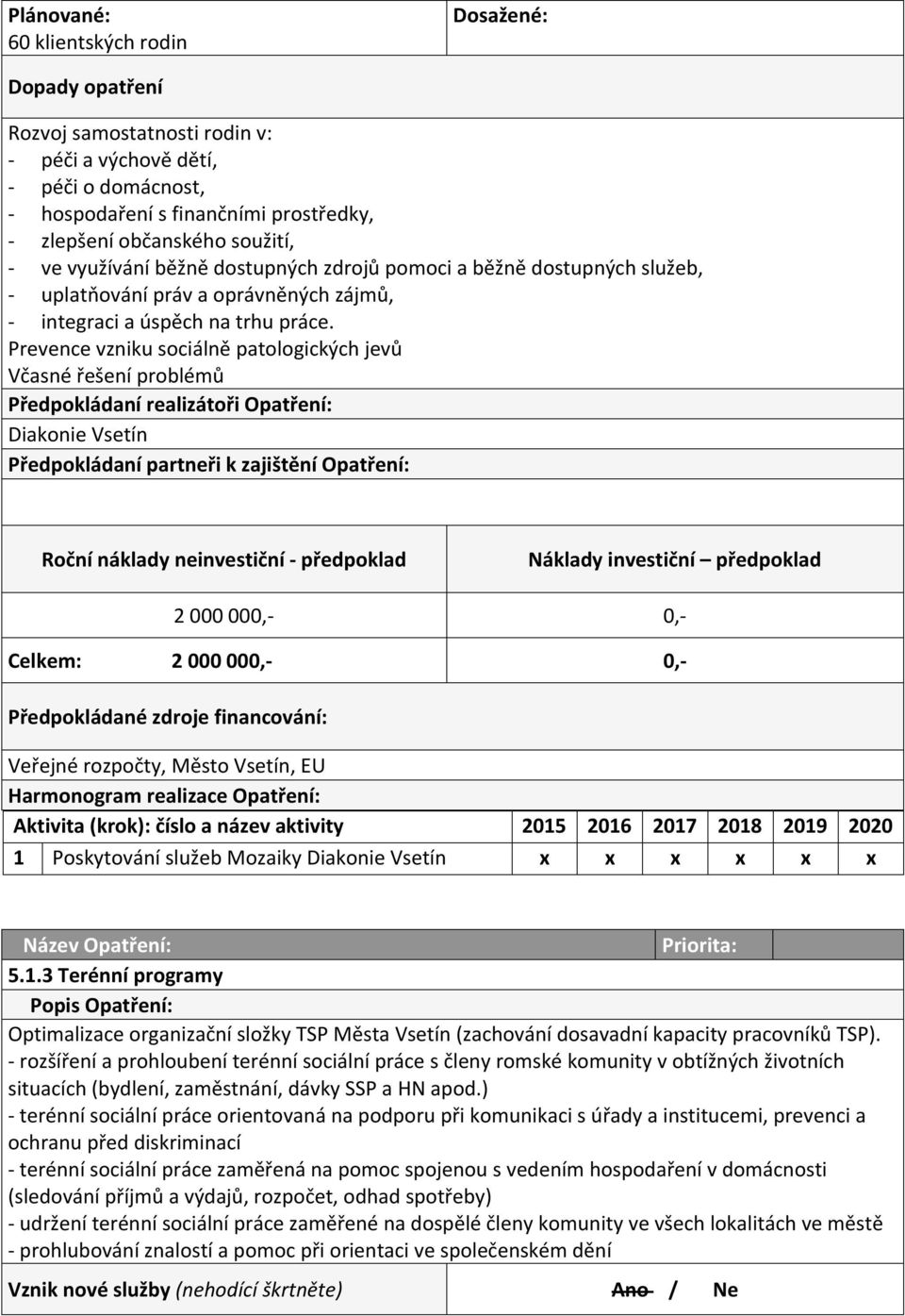 Prevence vzniku sociálně patologických jevů Včasné řešení problémů Diakonie Vsetín Náklady investiční předpoklad 2 000 000,- 0,- Celkem: 2 000 000,- 0,- Veřejné rozpočty, Město Vsetín, EU 1