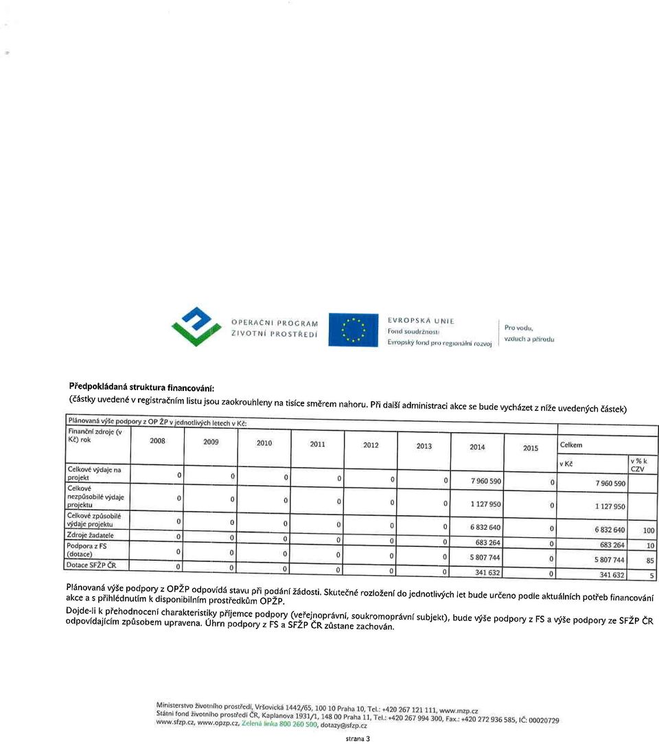 skutein6 rozrozeni do iednotriwch ret bude urdeno podre aktu6rnich potieb rinancoviini Dojde-li k plehodnoceni charakteristilv plijemce