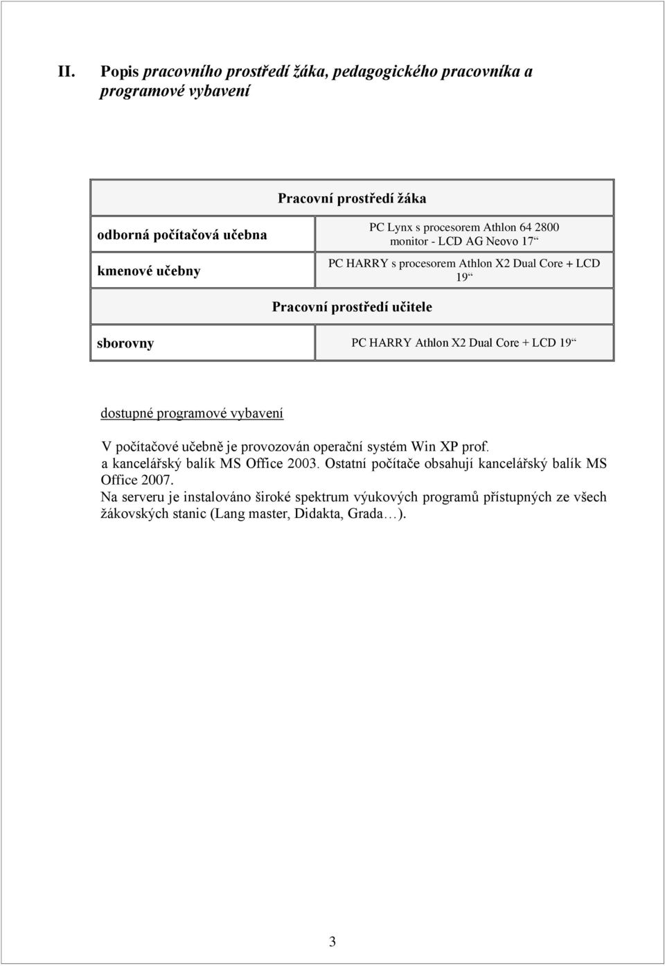 Core + LCD 19 dostupné programové vybavení V počítačové učebně je provozován operační systém Win XP prof. a kancelářský balík MS Office 2003.