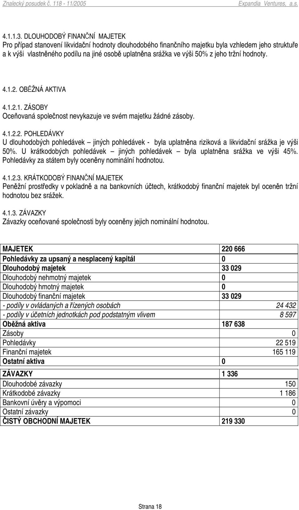 tržní hodnoty. 4.1.2. OBŽNÁ AKTIVA 4.1.2.1. ZÁSOBY Oceovaná spolenost nevykazuje ve svém majetku žádné zásoby. 4.1.2.2. POHLEDÁVKY U dlouhodobých pohledávek jiných pohledávek - byla uplatnna riziková a likvidaní srážka je výši 50%.