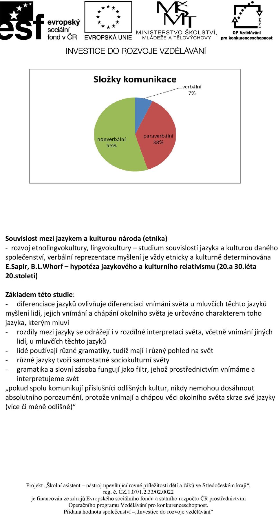 století) Základem této studie: - diferenciace jazyků ovlivňuje diferenciaci vnímání světa u mluvčích těchto jazyků myšlení lidí, jejich vnímání a chápání okolního světa je určováno charakterem toho