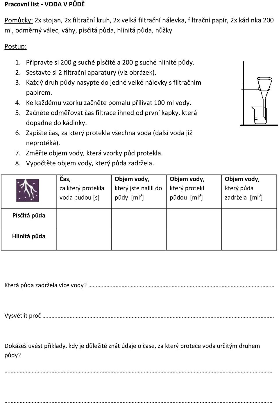 Ke každému vzorku začněte pomalu přilívat 100 ml vody. 5. Začněte odměřovat čas filtrace ihned od první kapky, která dopadne do kádinky. 6.