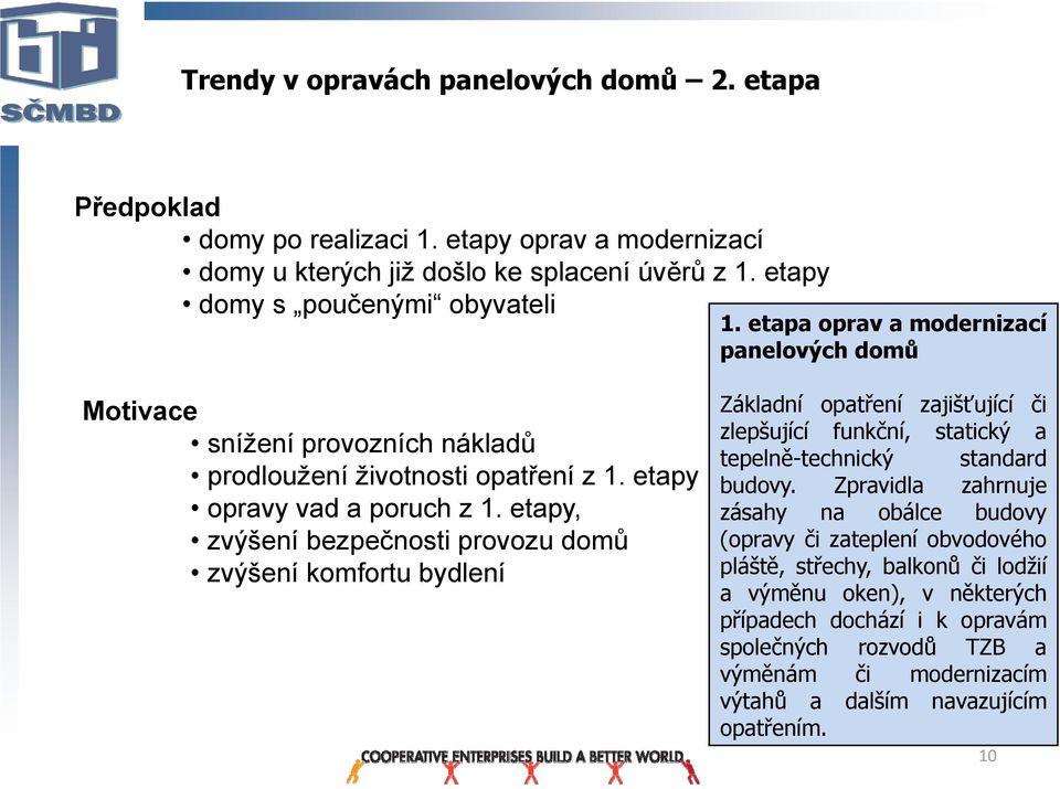 etapy, zvýšení bezpečnosti provozu domů zvýšení komfortu bydlení Základní opatření zajišťující či zlepšující funkční, statický a tepelně-technický standard budovy.