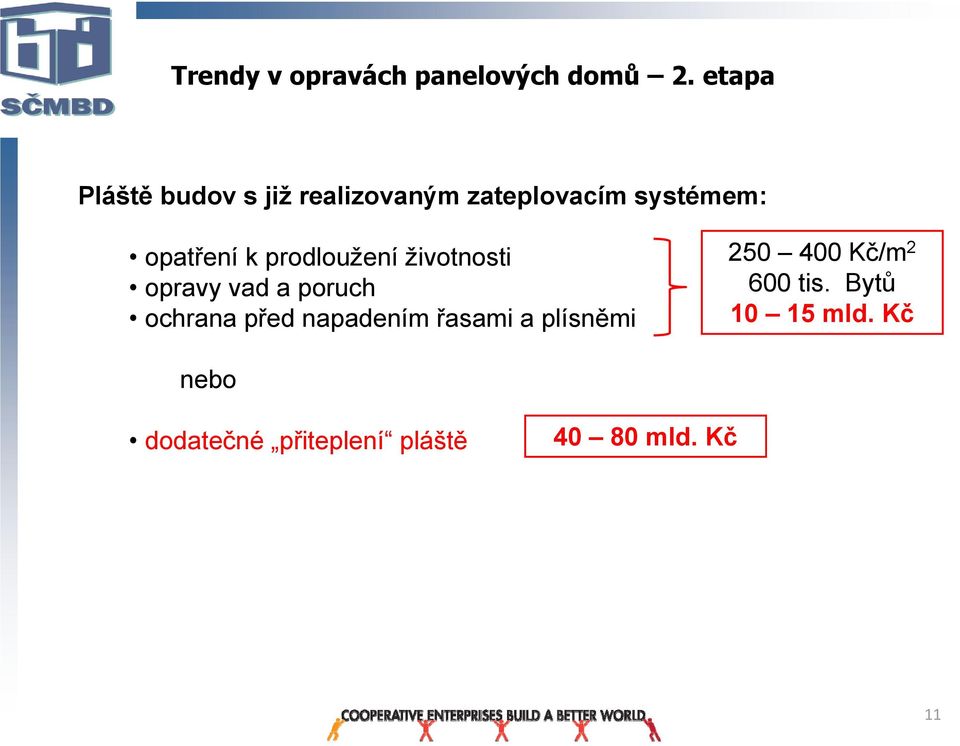 prodloužení životnosti opravy vad a poruch ochrana před napadením