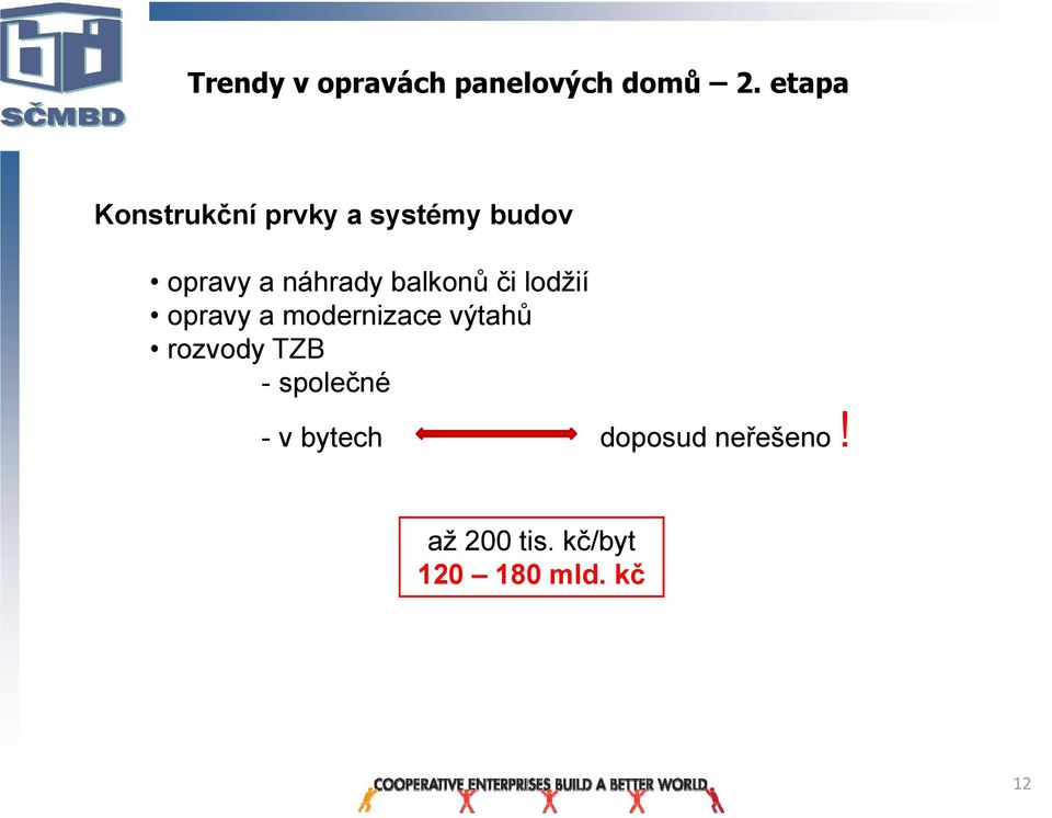 balkonů či lodžií opravy a modernizace výtahů rozvody TZB