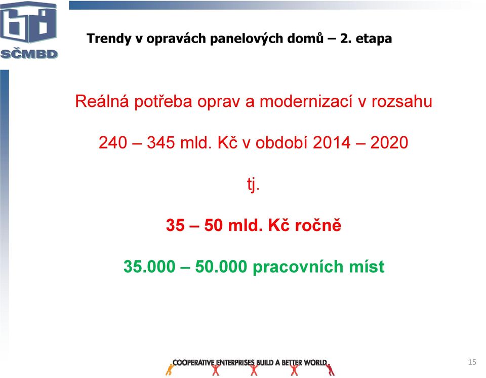 rozsahu 240 345 mld.