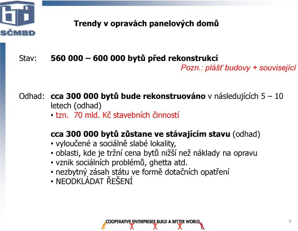 Kč stavebních činností cca 300 000 bytů zůstane ve stávajícím stavu (odhad) vyloučené a sociálně slabé lokality, oblasti,