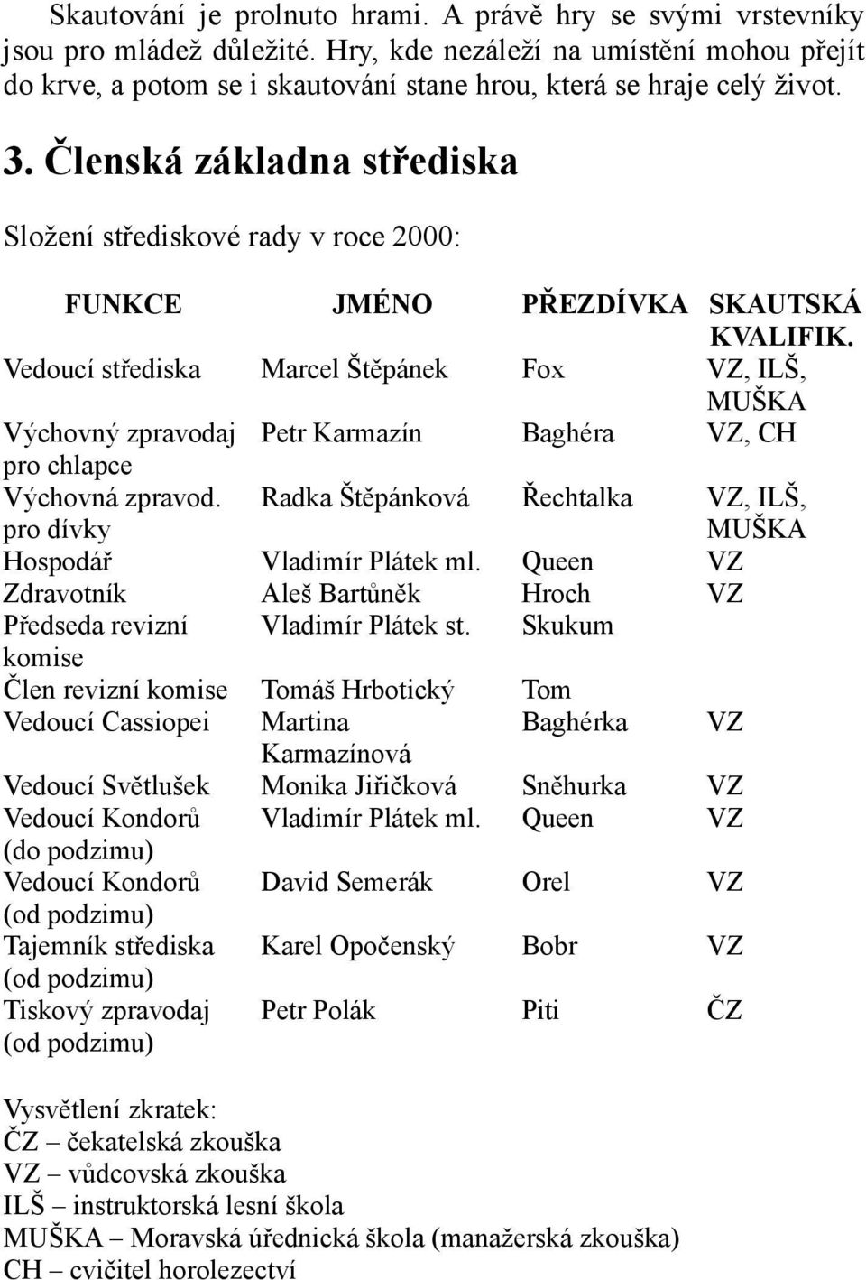 Členská základna střediska Složení střediskové rady v roce 2000: FUNKCE JMÉNO PŘEZDÍVKA SKAUTSKÁ KVALIFIK.
