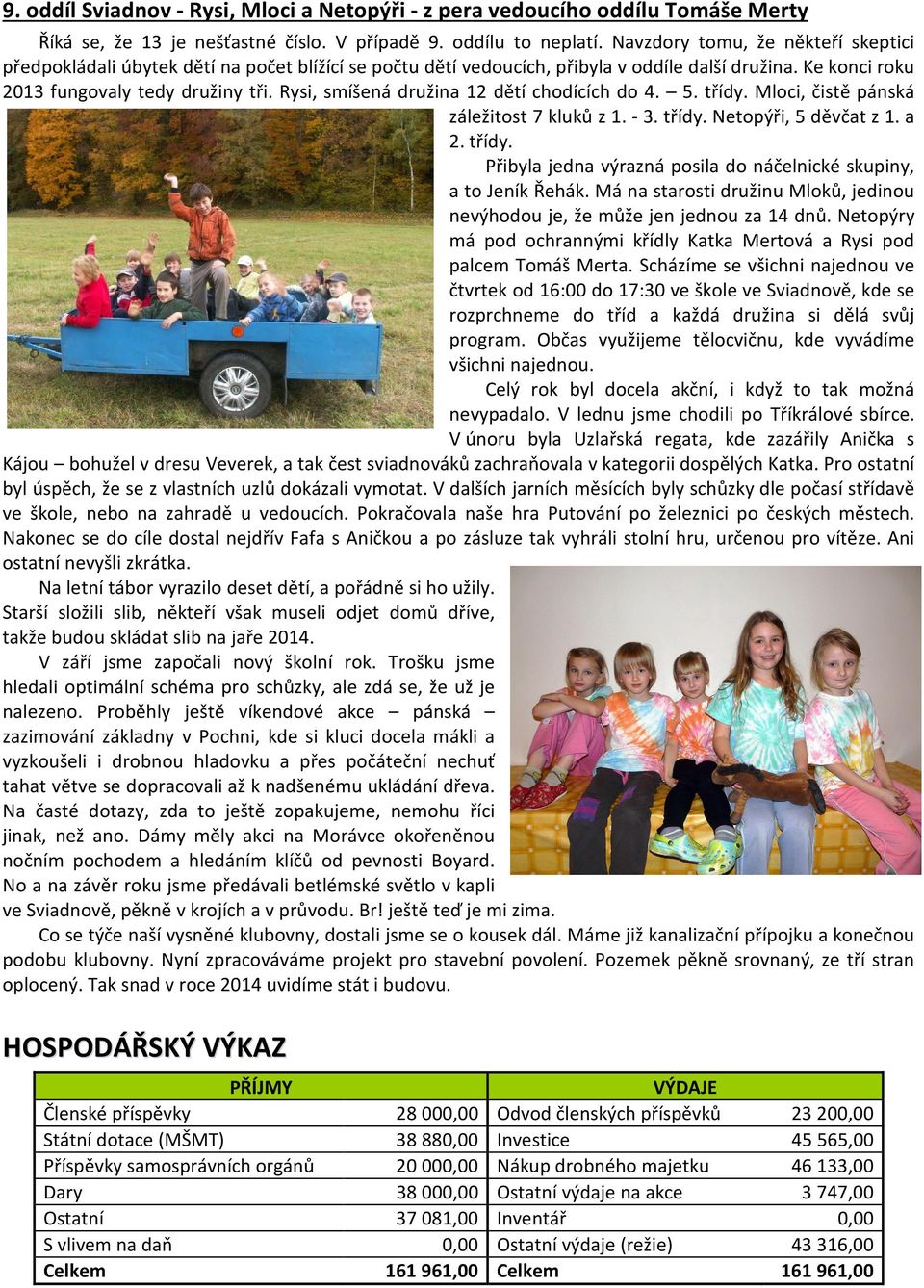 Rysi, smíšená družina 12 dětí chodících do 4. 5. třídy. Mloci, čistě pánská záležitost 7 kluků z 1. - 3. třídy. Netopýři, 5 děvčat z 1. a 2. třídy. Přibyla jedna výrazná posila do náčelnické skupiny, a to Jeník Řehák.