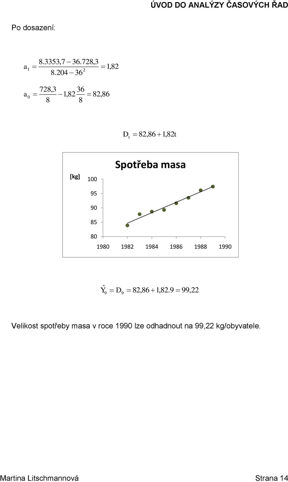 Spořeb s 8 98 98 984 986 988 99 Yˆ 9 D9 8,86,8.