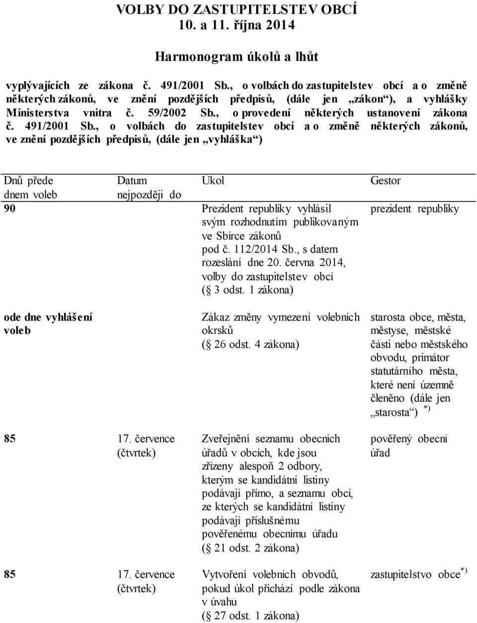 , o provedení některých ustanovení zákona č. 491/2001 Sb.