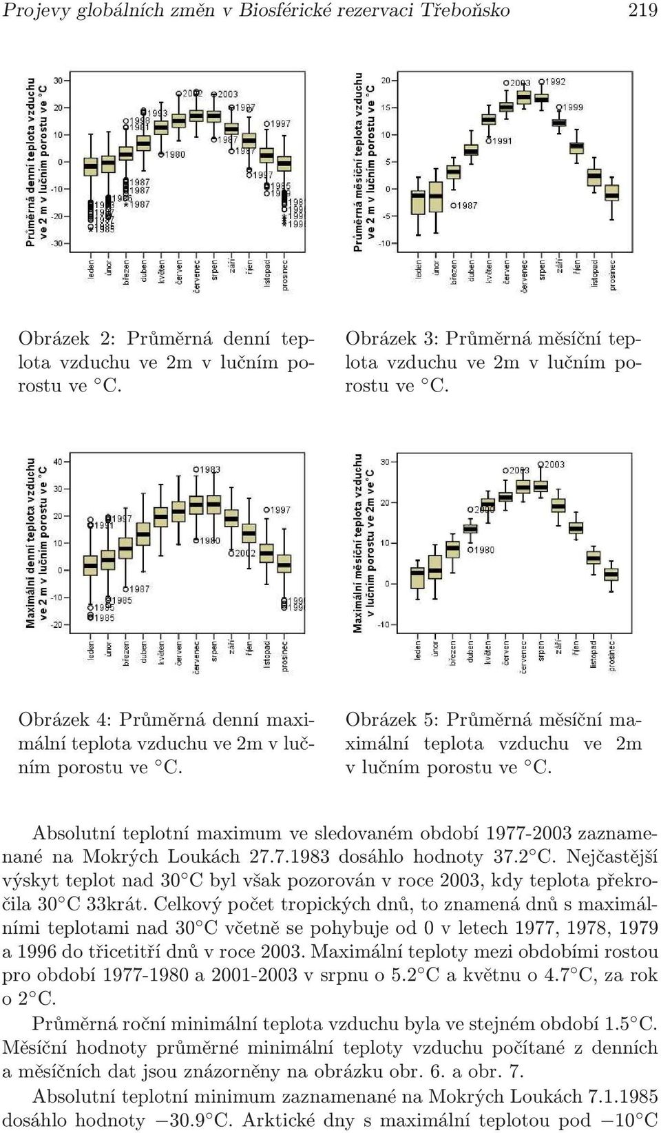 zaznamenanénamokrýchloukách27.7.1983dosáhlohodnoty37.2 Nejčastější výskytteplotnad30 Cbylvšakpozorovánvroce2003,kdyteplotapřekročila30 C33krát.