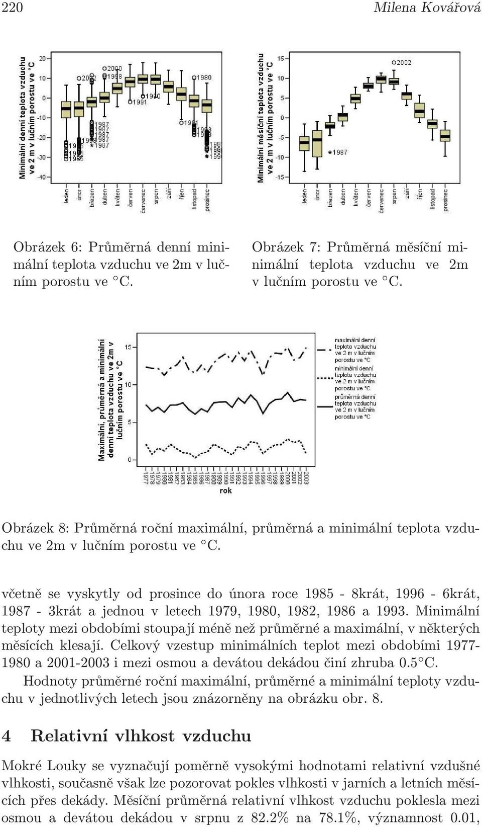 Minimální teploty mezi obdobími stoupají méně než průměrné a maximální, v některých měsících klesají.