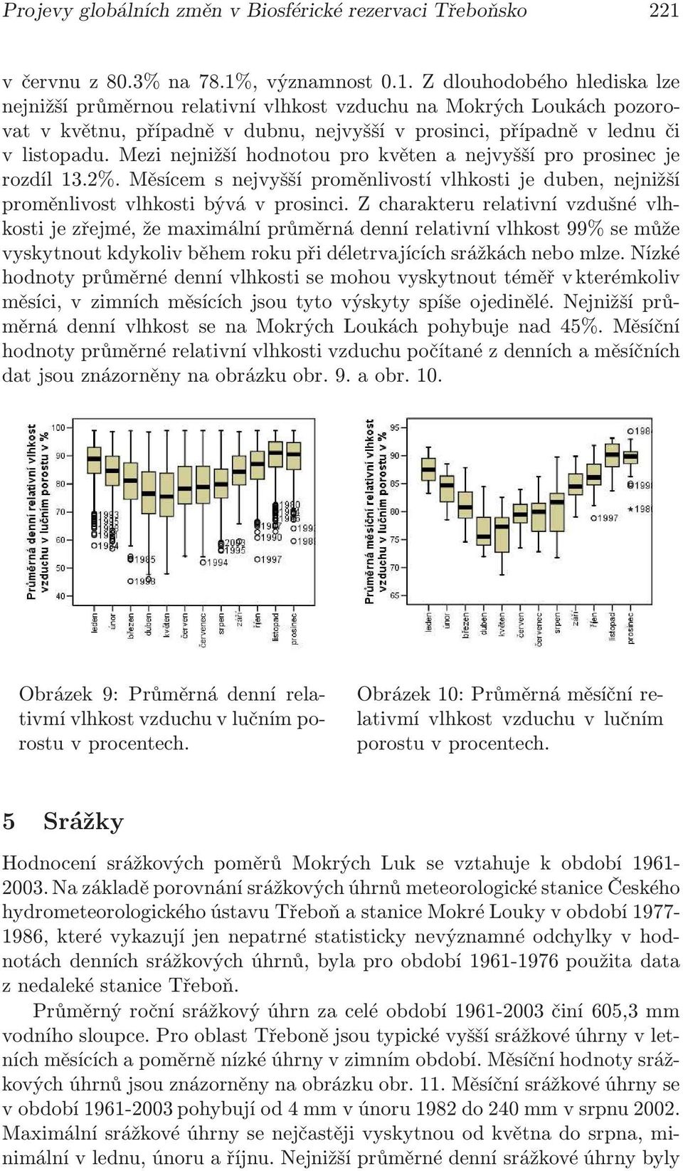 Mezi nejnižší hodnotou pro květen a nejvyšší pro prosinec je rozdíl 13.2%. Měsícem s nejvyšší proměnlivostí vlhkosti je duben, nejnižší proměnlivost vlhkosti bývá v prosinci.