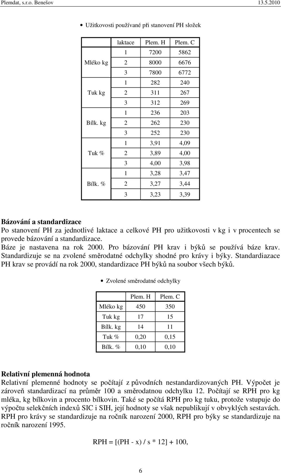 stanovení PH za jednotlivé laktace a celkové PH pro užitkovosti v kg i v procentech se provede bázování a standardizace. Báze je nastavena na rok 2000.