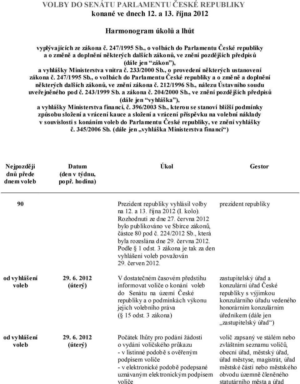, o provedení některých ustanovení zákona č. 247/1995 Sb., o volbách do Parlamentu České republiky a o změ ně a doplnění některých dalších zákonů, ve znění zákona č. 212/1996 Sb.