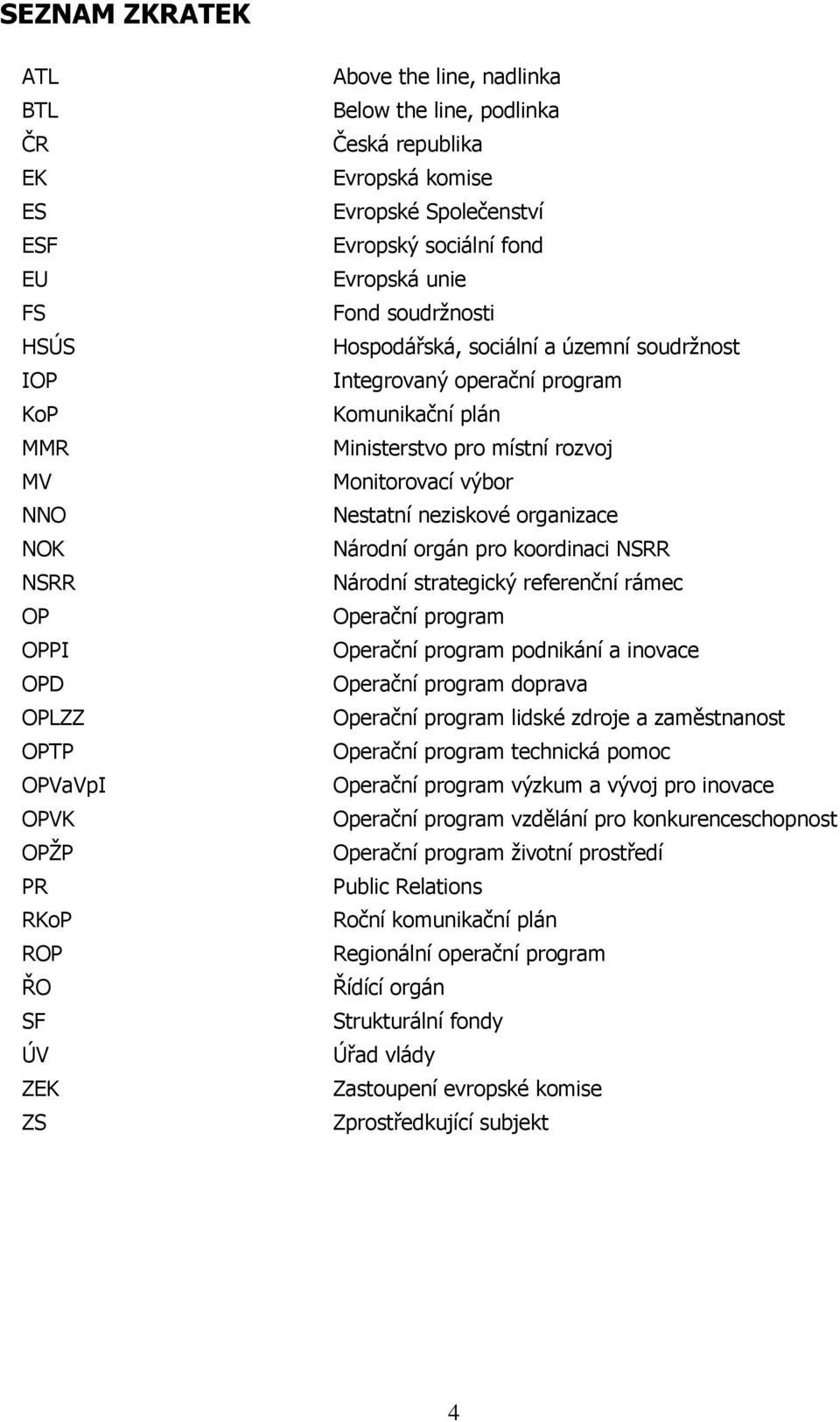 Ministerstvo pro místní rozvoj Monitorovací výbor Nestatní neziskové organizace Národní orgán pro koordinaci NSRR Národní strategický referenční rámec Operační program Operační program podnikání a
