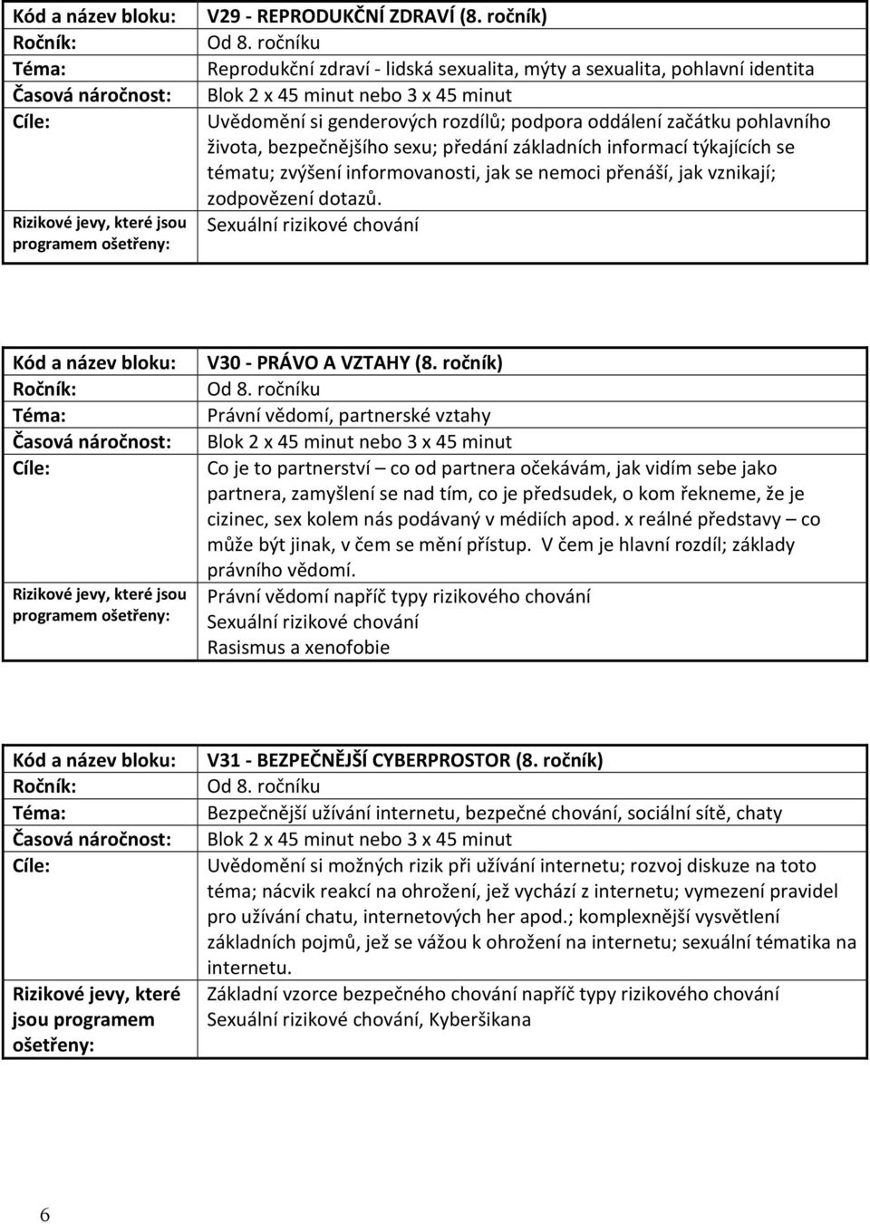 předání základních informací týkajících se tématu; zvýšení informovanosti, jak se nemoci přenáší, jak vznikají; zodpovězení dotazů. Kód a název bloku: V30 - PRÁVO A VZTAHY (8.