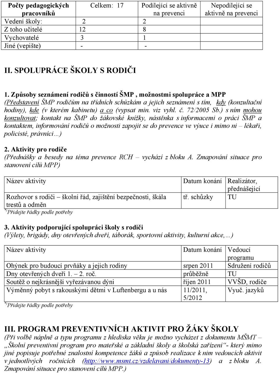 Způsoby seznámení rodičů s činností ŠMP, možnostmi spolupráce a MPP (Představení ŠMP rodičům na třídních schůzkám a jejich seznámení s tím, kdy (konzultační hodiny), kde (v kterém kabinetu) a co