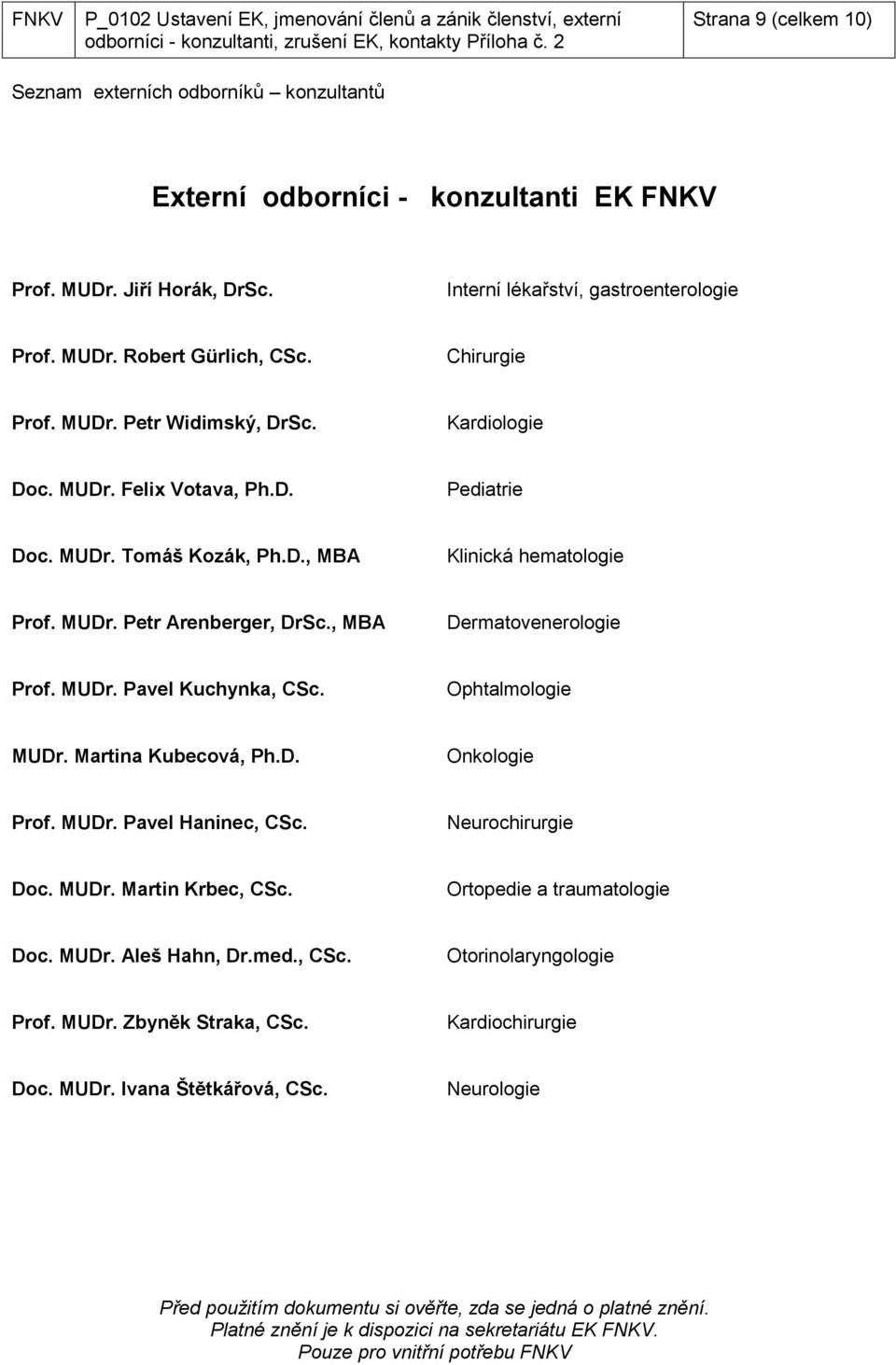 D., MBA Klinická hematologie Prof. MUDr. Petr Arenberger, DrSc., MBA Dermatovenerologie Prof. MUDr. Pavel Kuchynka, CSc. Ophtalmologie MUDr. Martina Kubecová, Ph.D. Onkologie Prof. MUDr. Pavel Haninec, CSc.