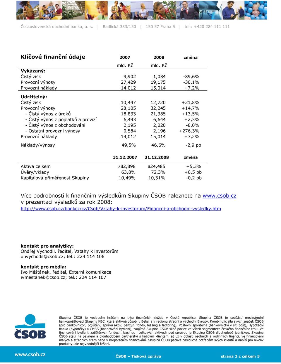 Čistý výnos z úroků 18,833 21,385 +13,5% - Čistý výnos z poplatků a provizí 6,493 6,644 +2,3% - Čistý výnos z obchodování 2,195 2,020-8,0% - Ostatní provozní výnosy 0,584 2,196 +276,3% Provozní