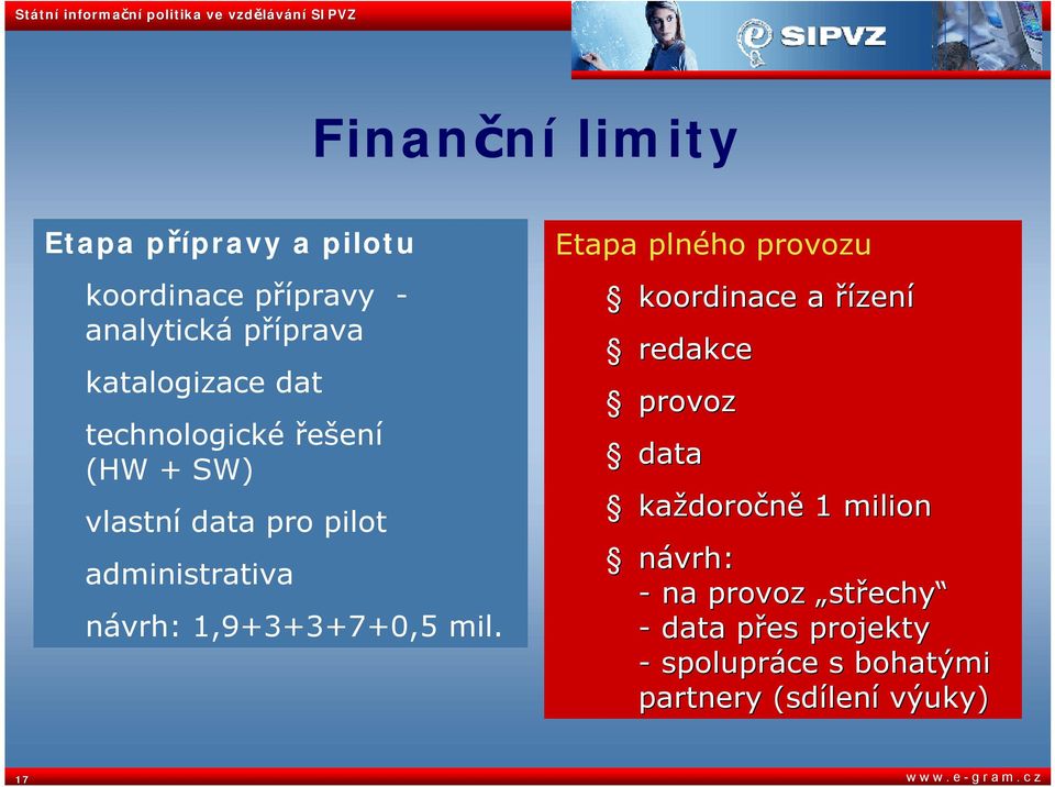 Etapa plného provozu koordinace a řízení redakce provoz data každoročně 1 milion návrh: - na provoz