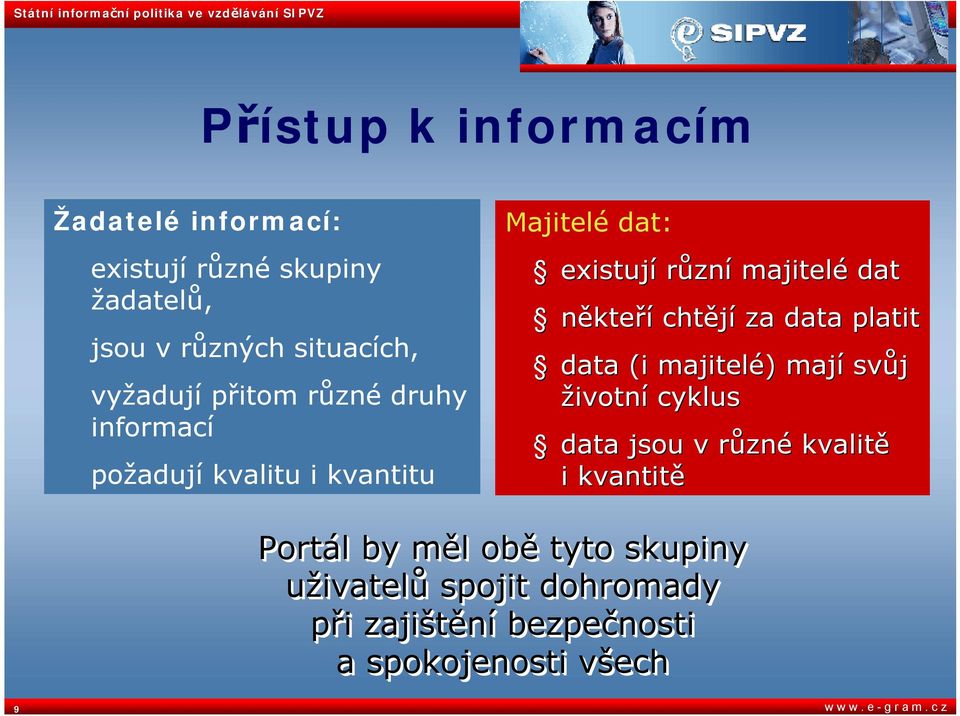 chtějí za data platit data (i majitelé) mají svůj životní cyklus data jsou v různé kvalitě i kvantitě Portál by