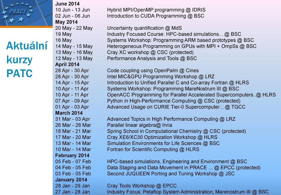 .. @ BSC 16 May Systems Workshop: Programming ARM based prototypes @ BSC 14 May - 15 May Heterogeneous Programming on GPUs with MPI + OmpSs @ BSC 13 May - 16 May Cray XC workshop @ CSC (protected) 12