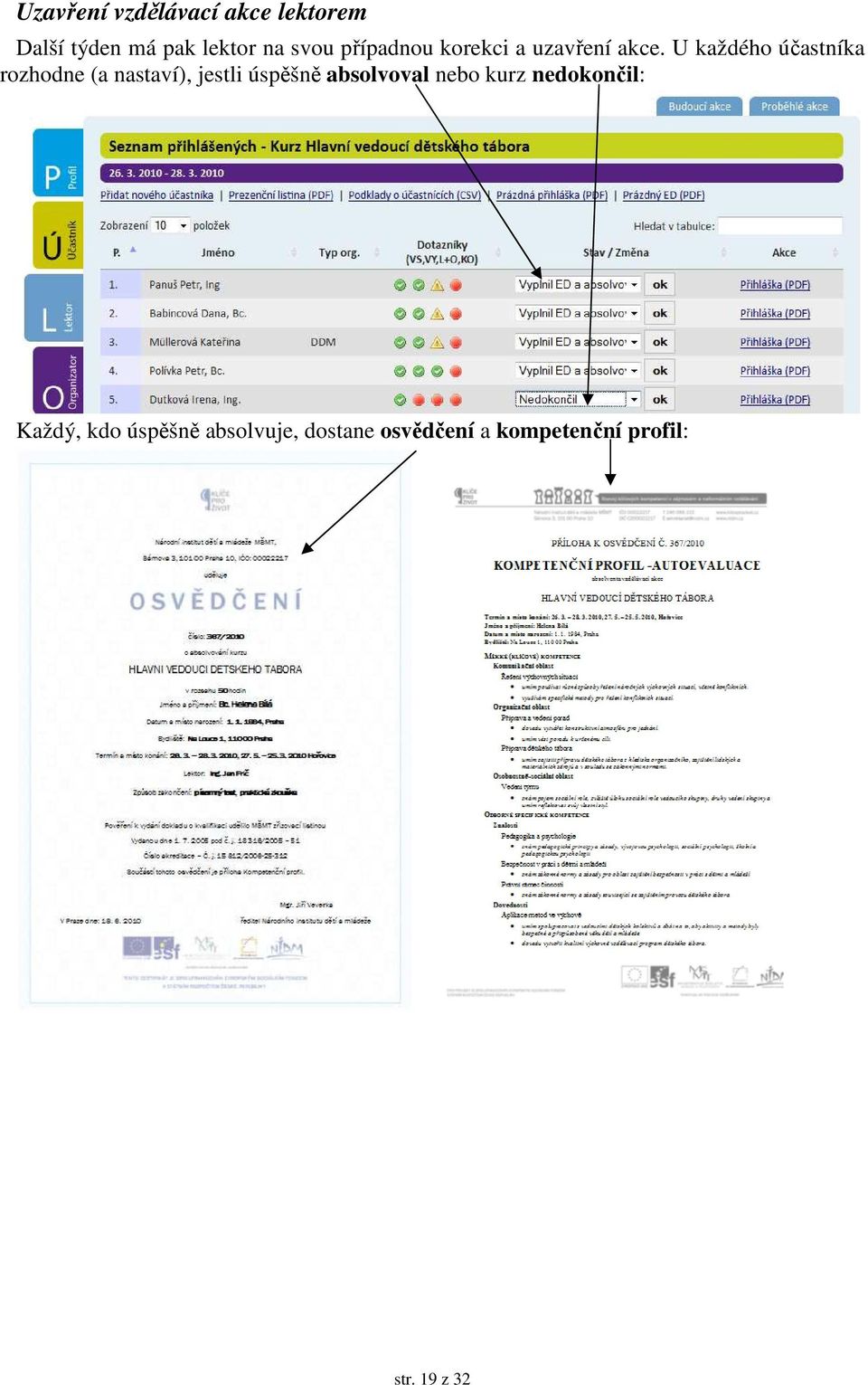 U každého účastníka rozhodne (a nastaví), jestli úspěšně absolvoval