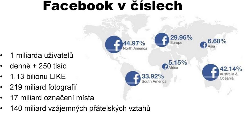 miliard fotografií 17 miliard označení