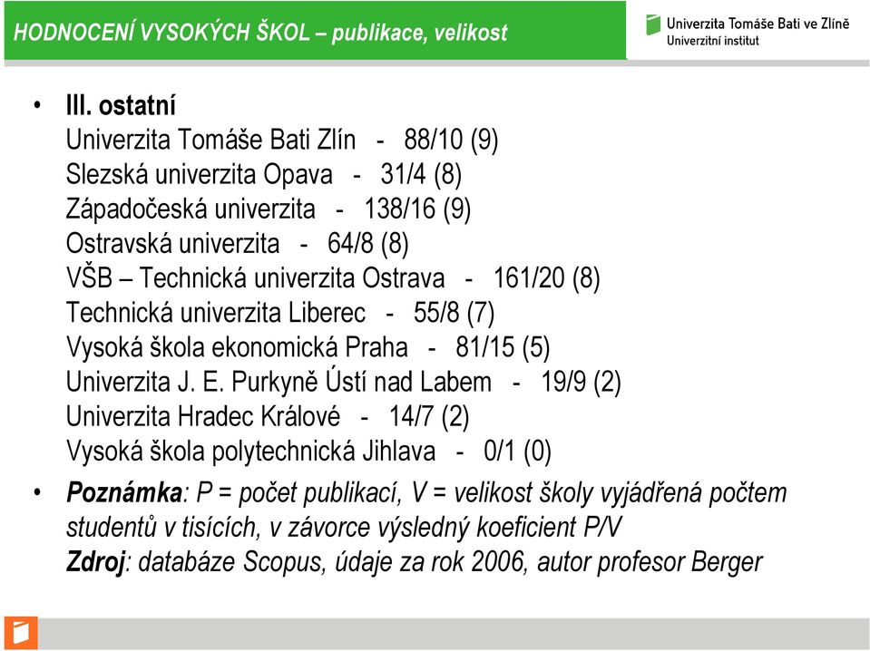 Technická univerzita Ostrava - 161/20 (8) Technická univerzita Liberec - 55/8 (7) Vysoká škola ekonomická Praha - 81/15 (5) Univerzita J. E.