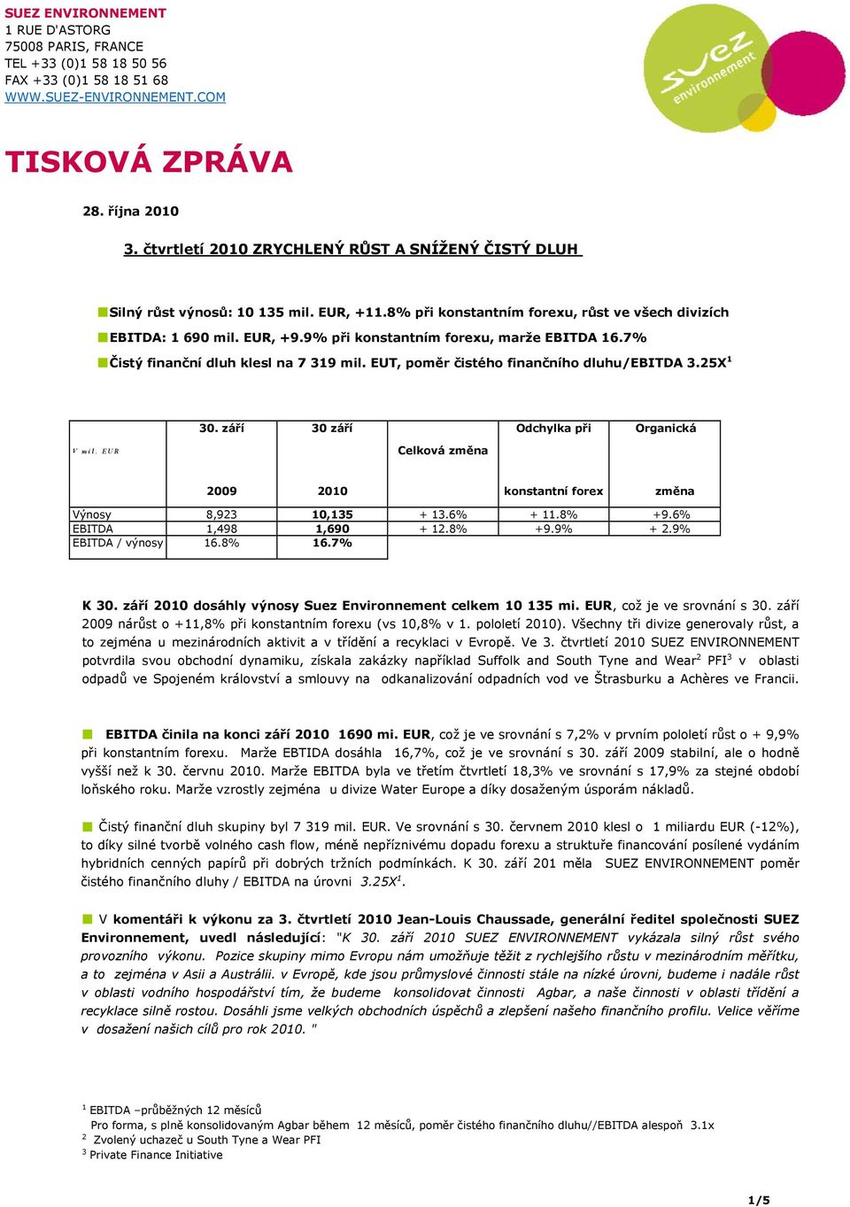 9% při konstantním forexu, marže EBITDA 16.7% Čistý finanční dluh klesl na 7 319 mil. EUT, poměr čistého finančního dluhu/ebitda 3.25X 1 30. září 30 září Odchylka při Organická V mil.