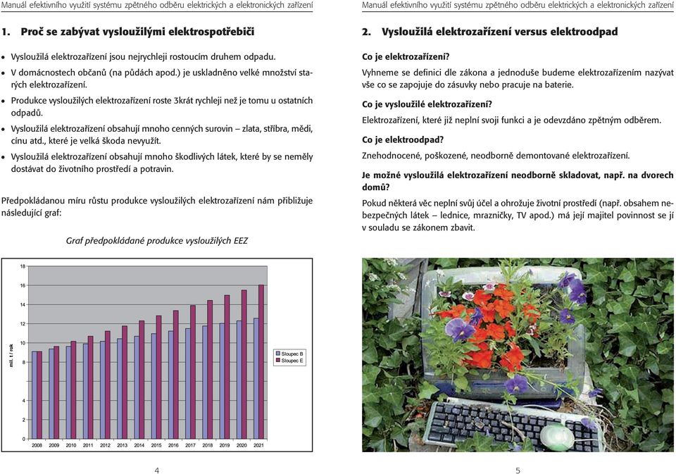 VyslouÏilá elektrozafiízení obsahují mnoho cenn ch surovin zlata, stfiíbra, mûdi, cínu atd., které je velká koda nevyuïít.