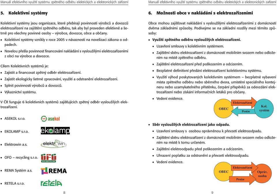 Novelou pfie la povinnost financování nakládání s vyslouïil mi elektrozafiízeními z obcí na v robce a dovozce. Cílem Kolektivních systémû je: Zajistit a financovat zpûtn odbûr elektrozafiízení.