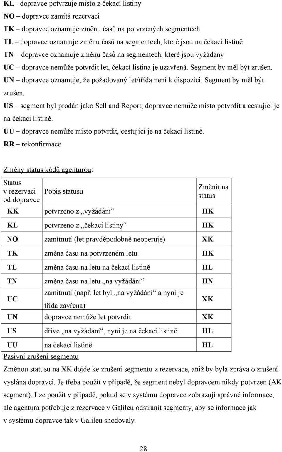 UN dopravce oznamuje, že požadovaný let/třída není k dispozici. Segment by měl být zrušen. US segment byl prodán jako Sell and Report, dopravce nemůže místo potvrdit a cestující je na čekací listině.