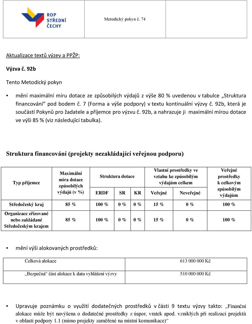 92b, a nahrazuje ji maximální mírou dotace ve výši 85 % (viz následující tabulka).