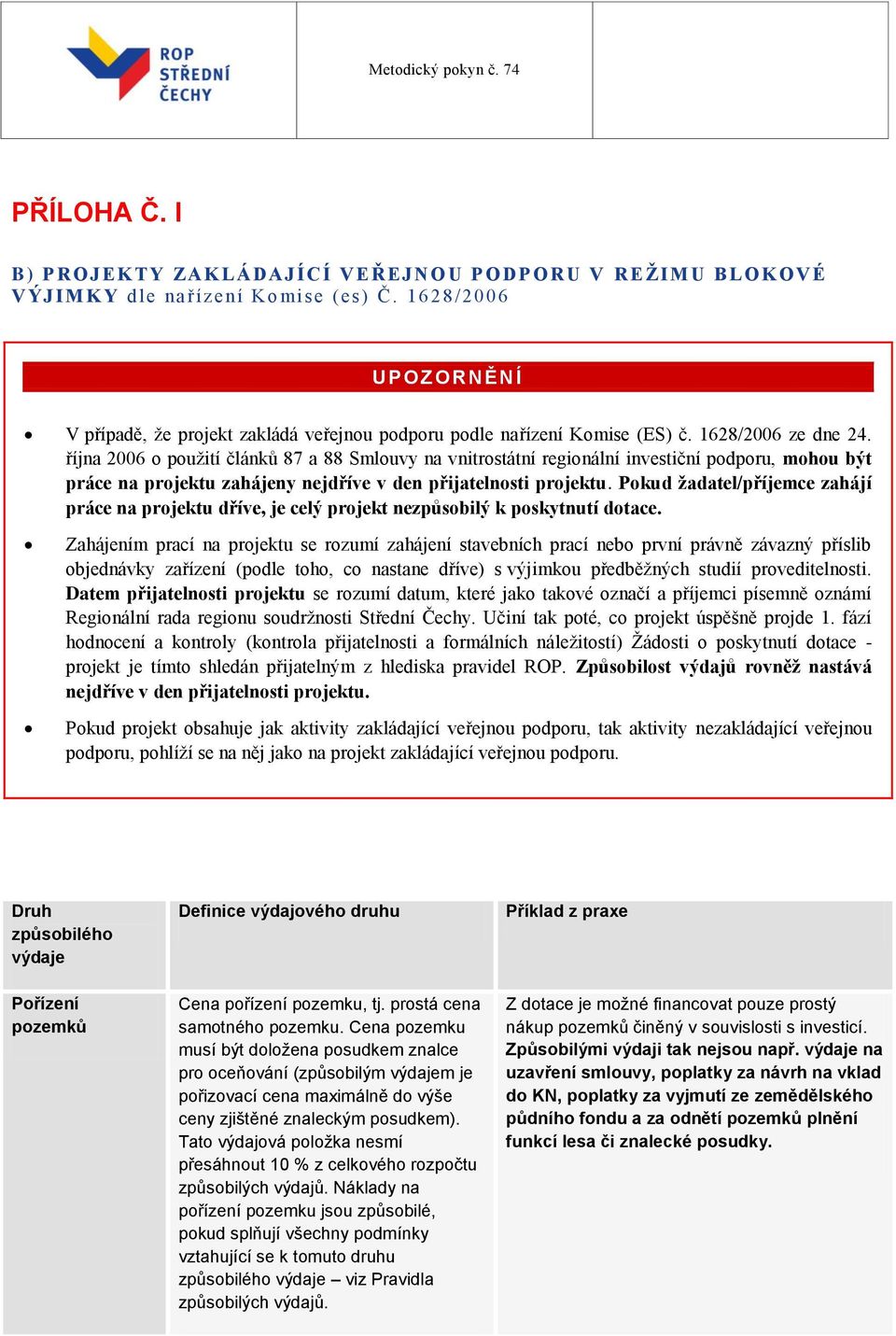října 2006 o použití článků 87 a 88 Smlouvy na vnitrostátní regionální investiční podporu, mohou být práce na projektu zahájeny nejdříve v den přijatelnosti projektu.