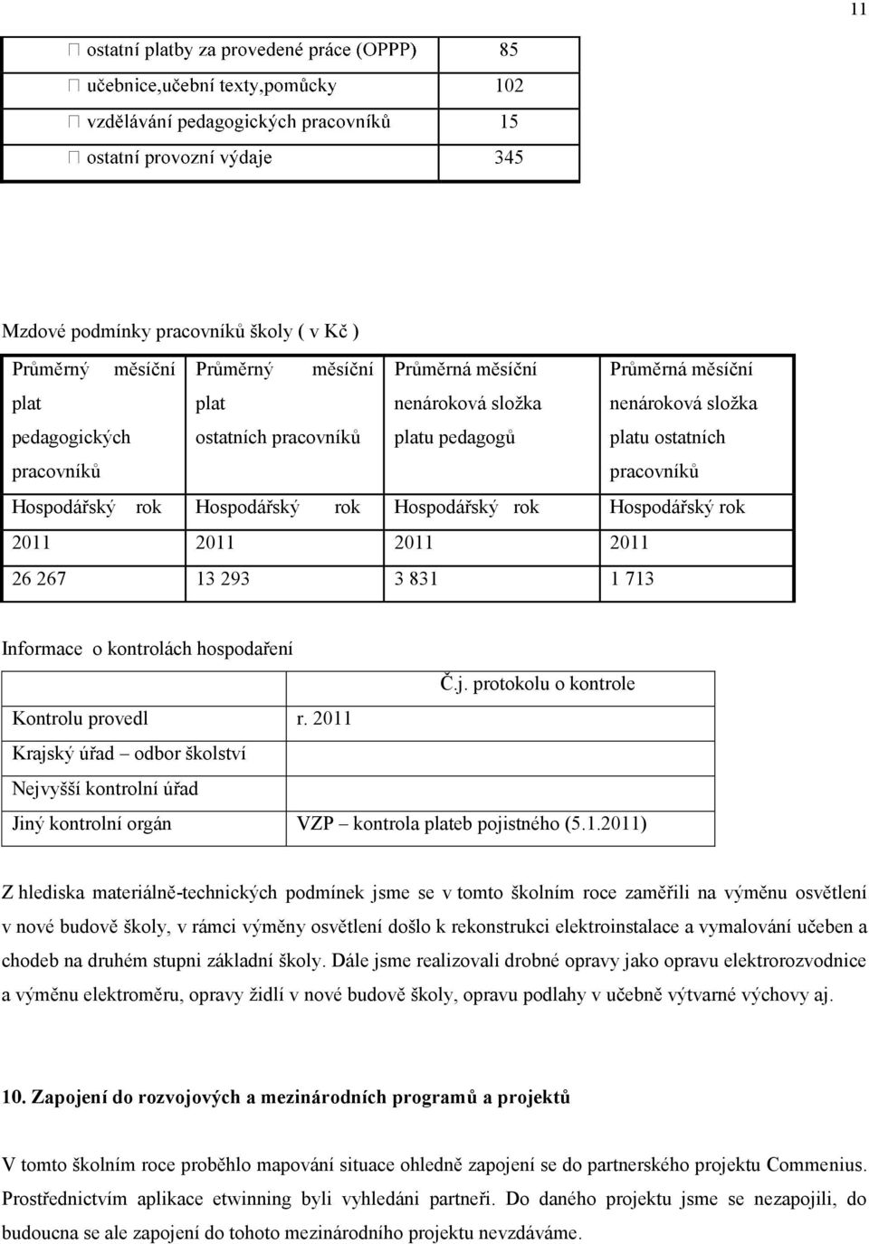 hospodaření Č.j. protokolu o kontrole Kontrolu provedl r. 2011