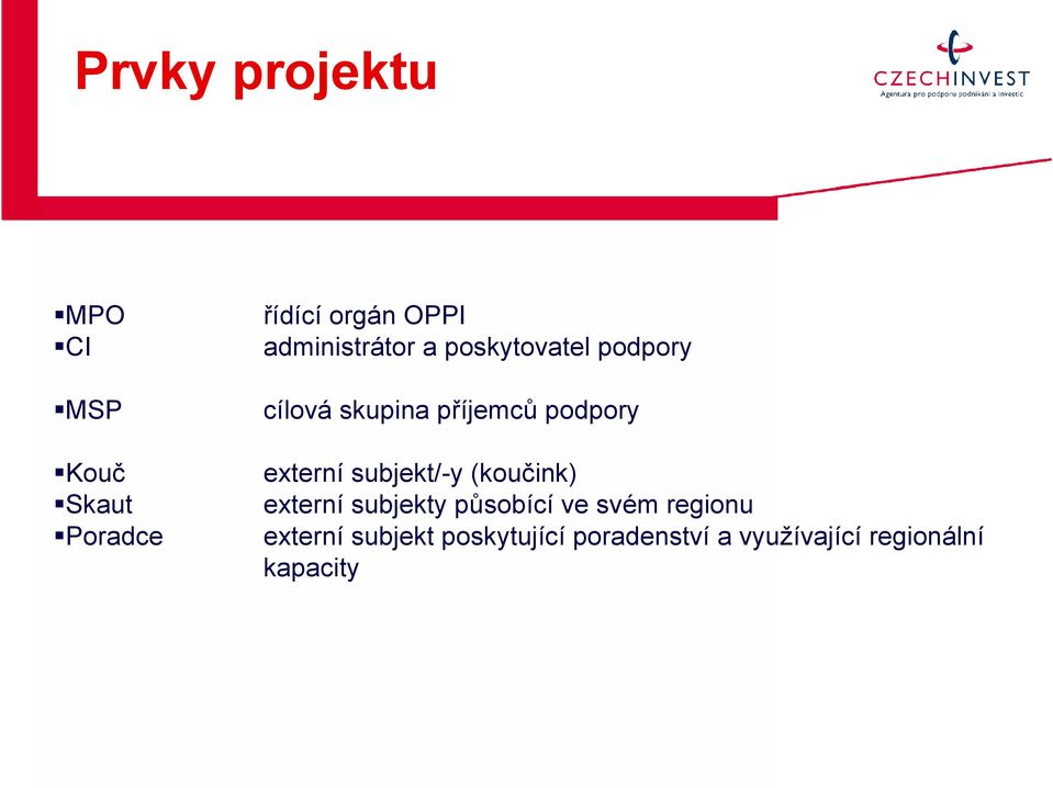 externí subjekt/-y (koučink) externí subjekty působící ve svém