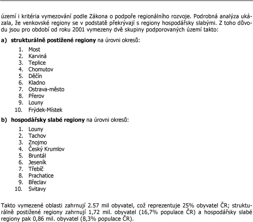 Kladno 7. Ostrava-město 8. Přerov 9. Louny 10. Frýdek-Místek b) hospodářsky slabé regiony na úrovni okresů: 1. Louny 2. Tachov 3. Znojmo 4. Český Krumlov 5. Bruntál 6. Jeseník 7. Třebíč 8.