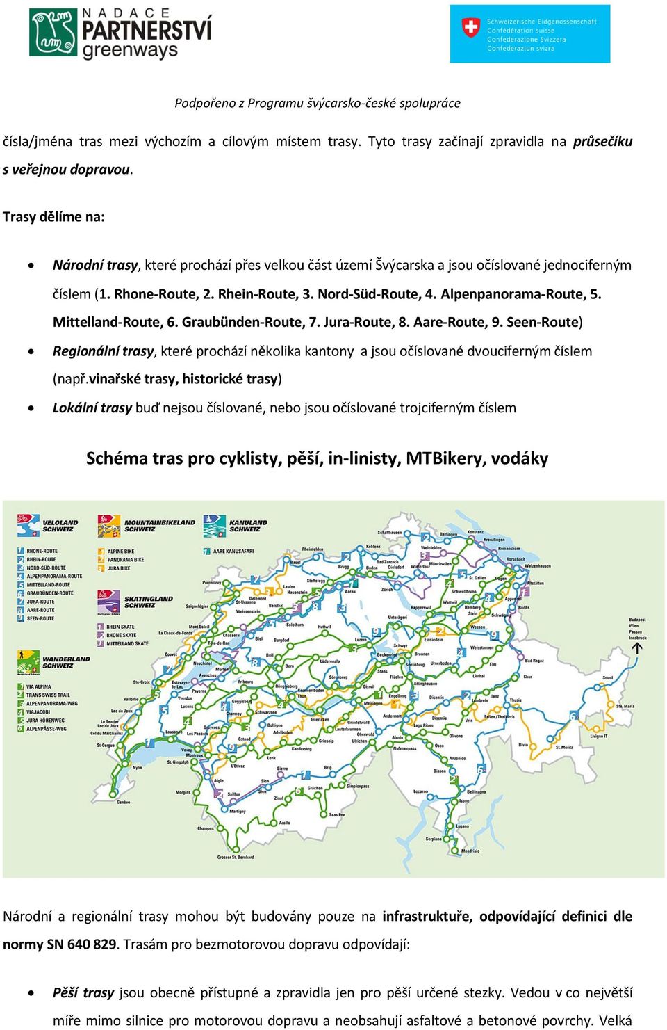 Mittelland-Route, 6. Graubünden-Route, 7. Jura-Route, 8. Aare-Route, 9. Seen-Route) Regionální trasy, které prochází několika kantony a jsou očíslované dvouciferným číslem (např.