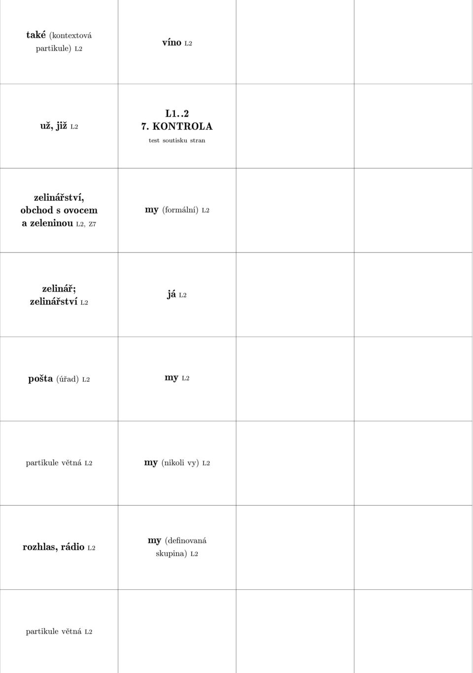 Z7 my (formální) L2 zelinář; zelinářství L2 já L2 pošta (úřad) L2 my L2