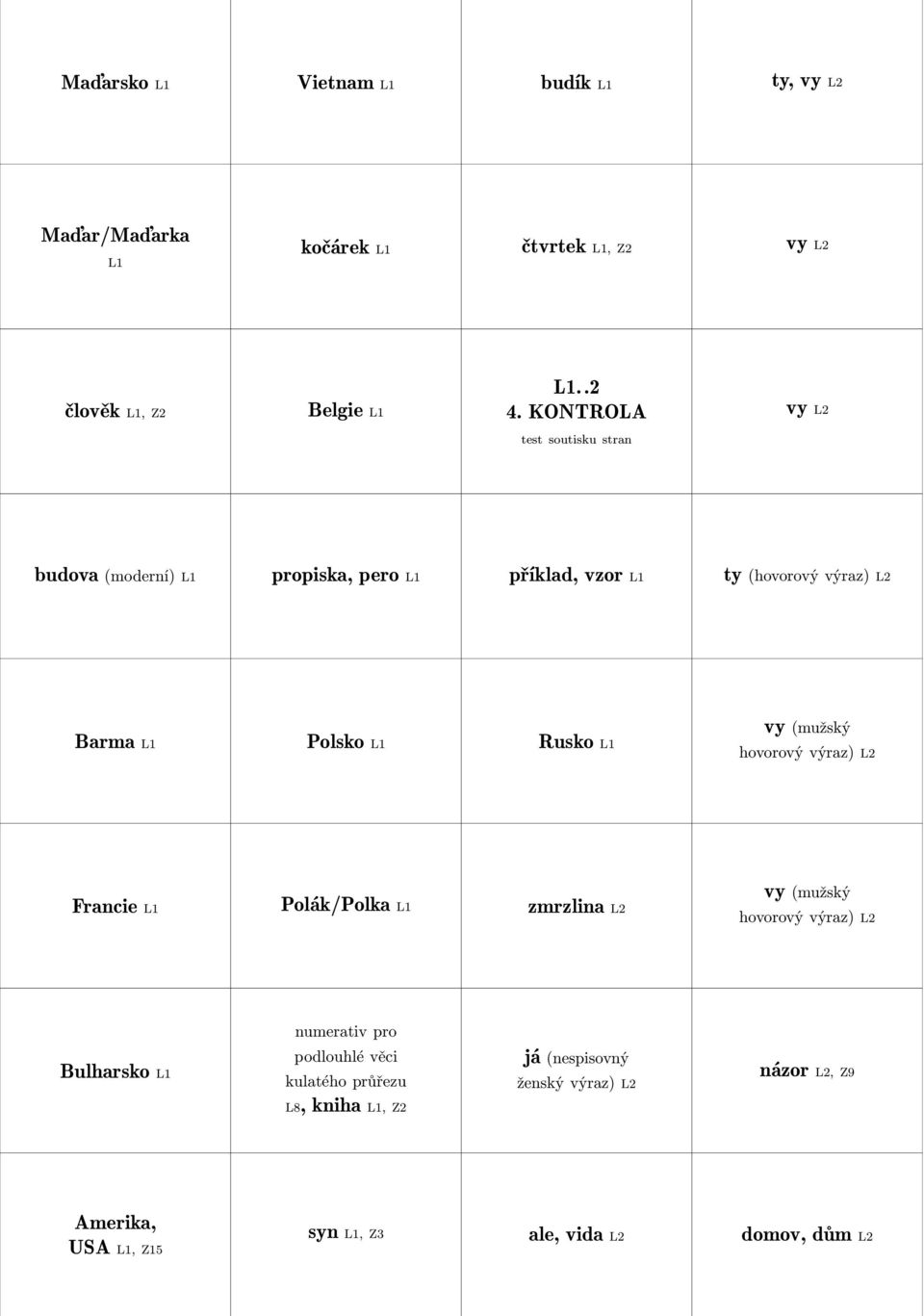 Rusko L1 vy (mužský hovorový výraz) L2 Francie L1 Polák/Polka L1 zmrzlina L2 vy (mužský hovorový výraz) L2 numerativ pro Bulharsko L1