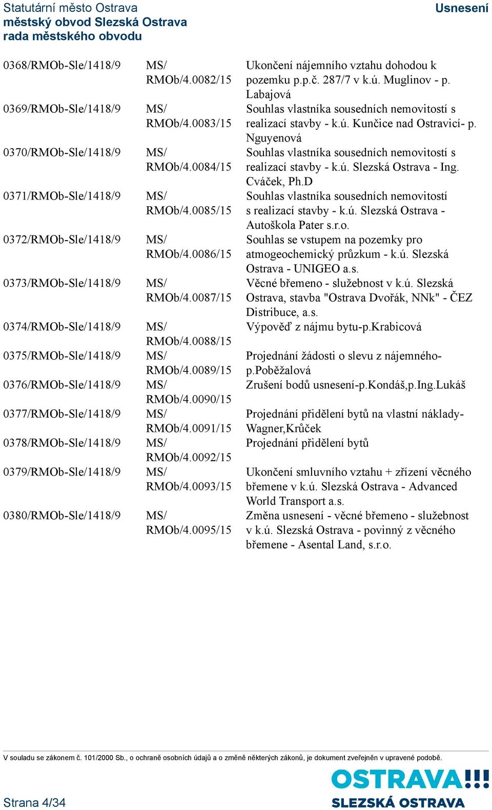 0089/15 RMOb/4.0090/15 RMOb/4.0091/15 RMOb/4.0092/15 RMOb/4.0093/15 RMOb/4.0095/15 Ukončení nájemního vztahu dohodou k pozemku p.p.č. 287/7 v k.ú. Muglinov - p.