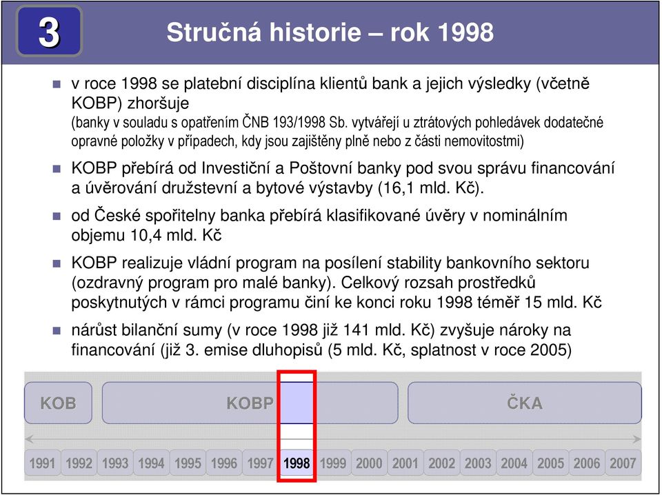 úvěrování družstevní a bytové výstavby (16,1 mld. Kč). od České spořitelny banka přebírá klasifikované úvěry v nominálním objemu 10,4 mld.