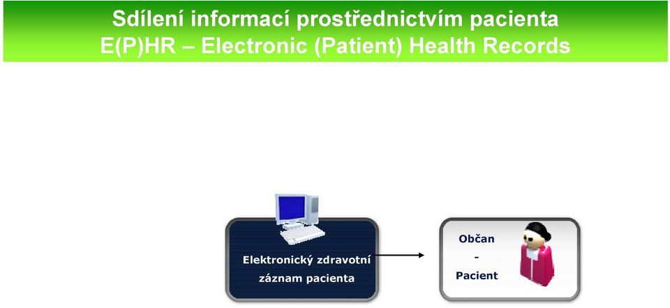 (Patient) Health Records