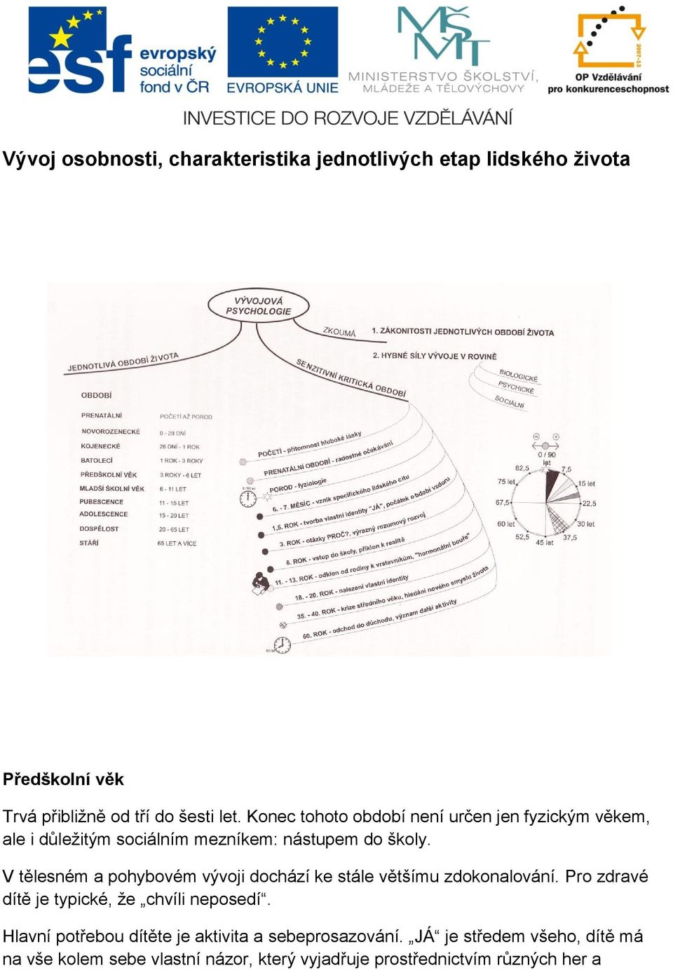 V tělesném a pohybovém vývoji dochází ke stále většímu zdokonalování. Pro zdravé dítě je typické, že chvíli neposedí.