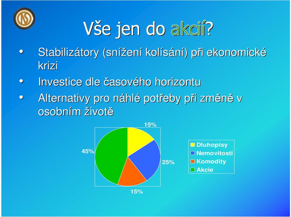 Alternativy pro náhln hlé potřeby při p i změně v