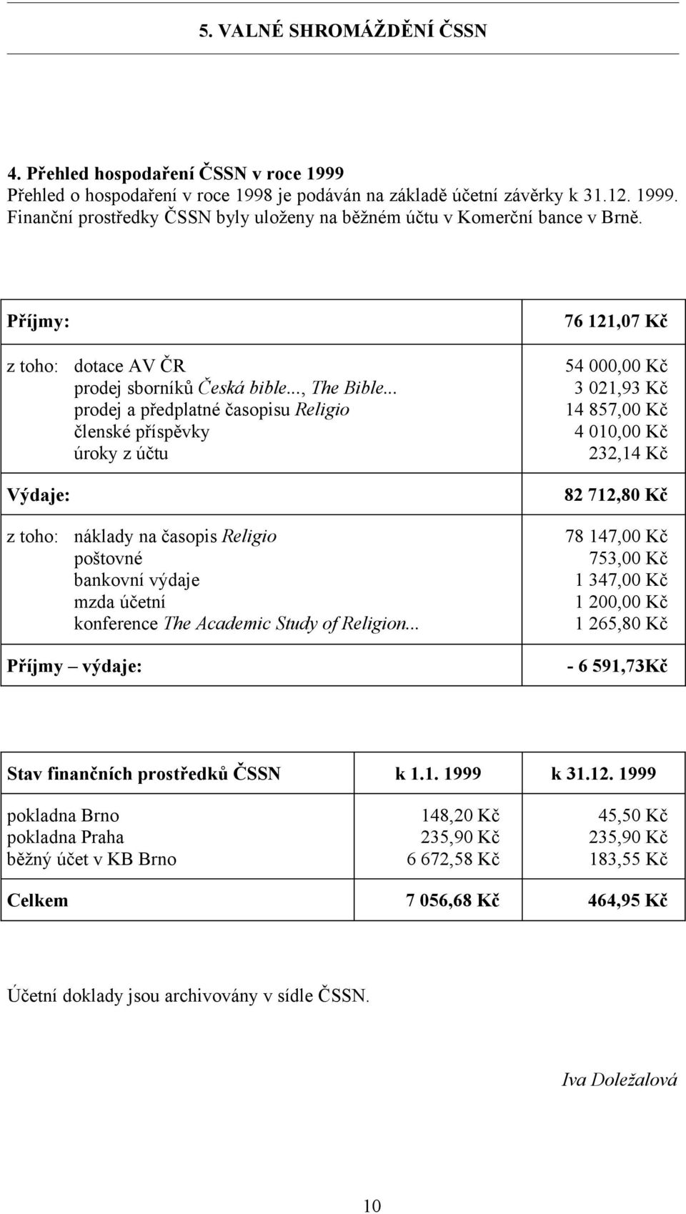 .. prodej a předplatné časopisu Religio členské příspěvky úroky z účtu náklady na časopis Religio poštovné bankovní výdaje mzda účetní konference The Academic Study of Religion.